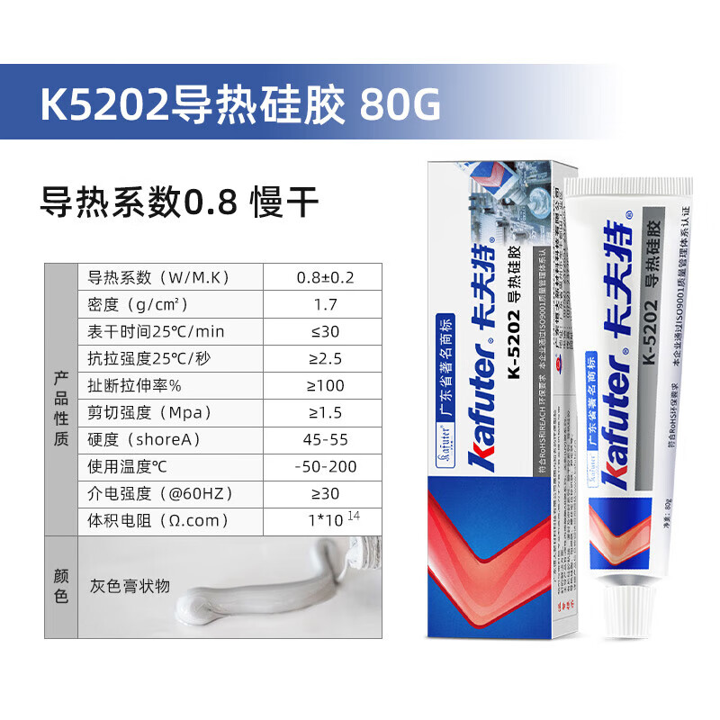 80g 80g